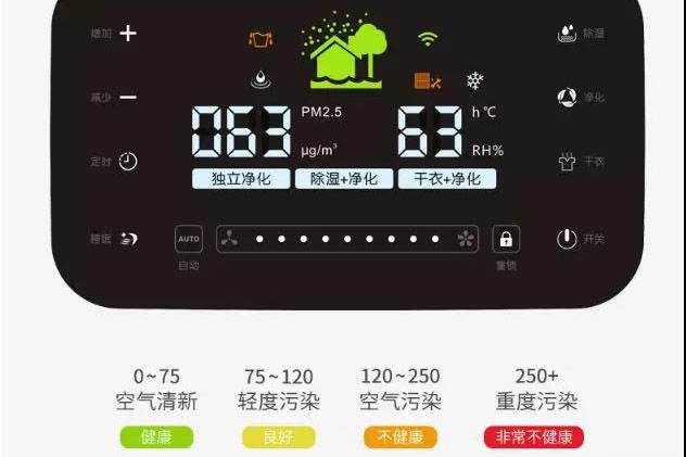 【空調(diào)除濕模式省電嗎】空調(diào)除濕可以開(kāi)一整夜嗎 空調(diào)除濕要多久