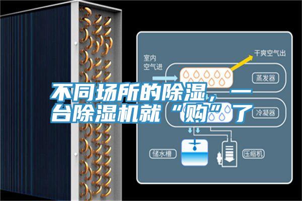 不同場(chǎng)所的除濕，一臺(tái)除濕機(jī)就“購(gòu)”了