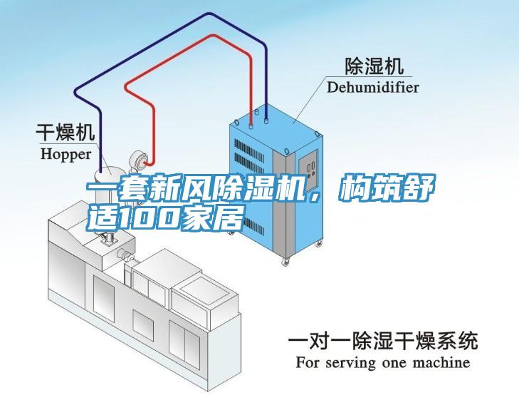 一套新風(fēng)除濕機(jī)，構(gòu)筑舒適100家居