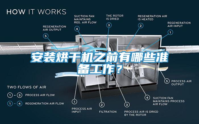 安裝烘干機之前有哪些準備工作？