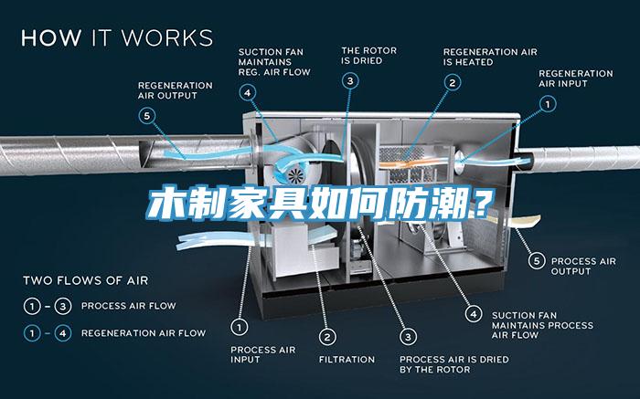 木制家具如何防潮？