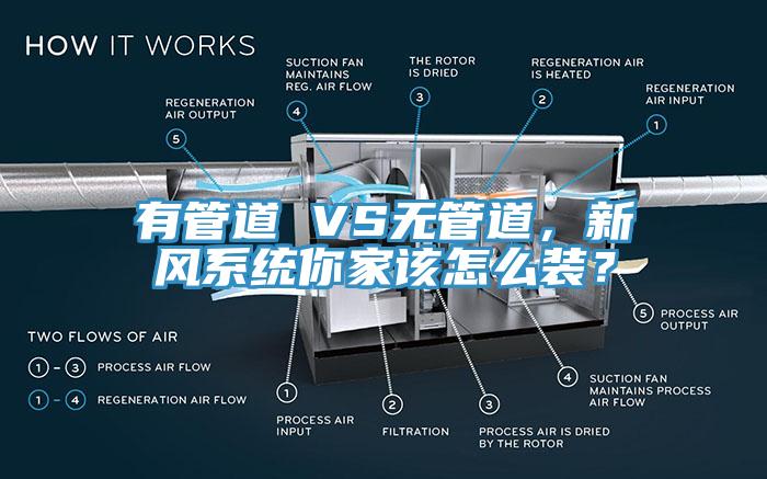 有管道 VS無管道，新風(fēng)系統(tǒng)你家該怎么裝？