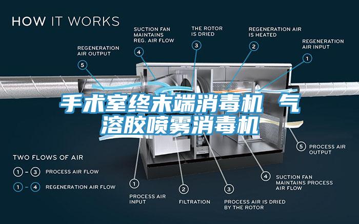 手術(shù)室終末端消毒機 氣溶膠噴霧消毒機