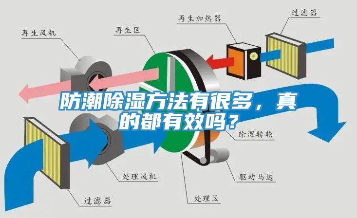 防潮除濕方法有很多，真的都有效嗎？