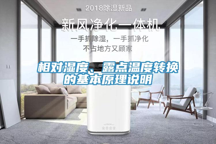 相對濕度、露點溫度轉換的基本原理說明