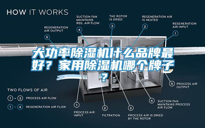 大功率除濕機什么品牌最好？家用除濕機哪個牌子？