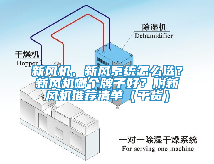 新風(fēng)機(jī)、新風(fēng)系統(tǒng)怎么選？新風(fēng)機(jī)哪個(gè)牌子好？附新風(fēng)機(jī)推薦清單（干貨）