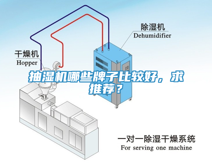 抽濕機(jī)哪些牌子比較好，求推薦？