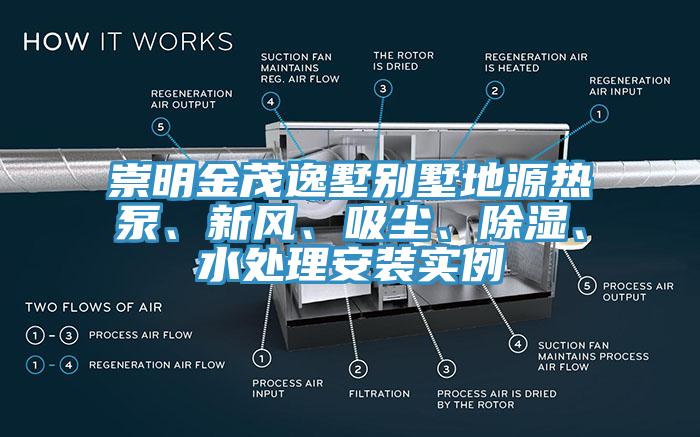 崇明金茂逸墅別墅地源熱泵、新風(fēng)、吸塵、除濕、水處理安裝實(shí)例