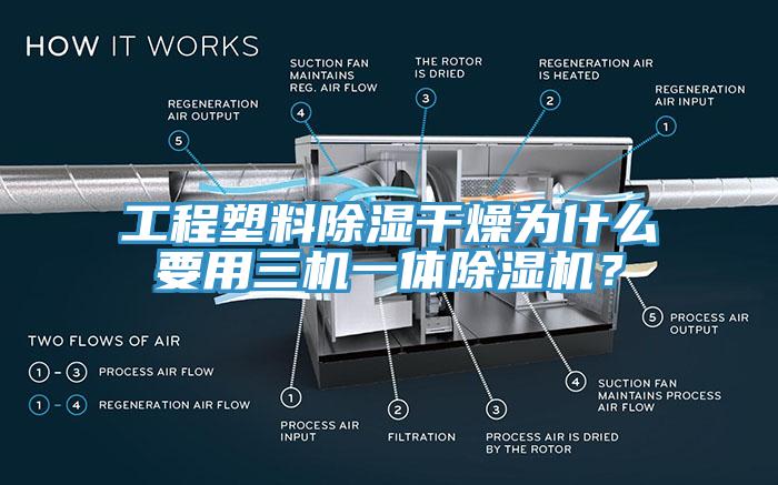 工程塑料除濕干燥為什么要用三機(jī)一體除濕機(jī)？