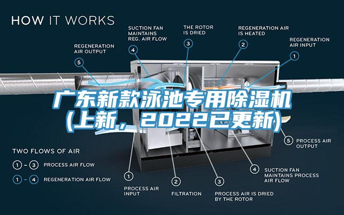 廣東新款泳池專用除濕機(jī)(上新，2022已更新)