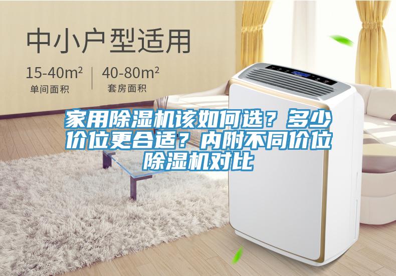 家用除濕機(jī)該如何選？多少價(jià)位更合適？?jī)?nèi)附不同價(jià)位除濕機(jī)對(duì)比
