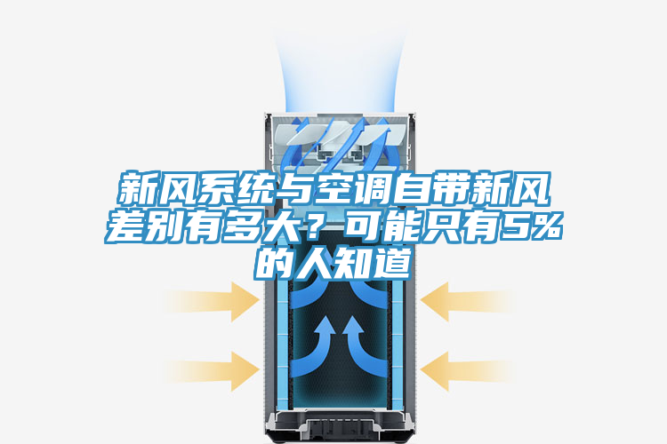 新風(fēng)系統(tǒng)與空調(diào)自帶新風(fēng)差別有多大？可能只有5%的人知道