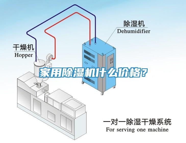 家用除濕機什么價格？