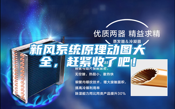 新風(fēng)系統(tǒng)原理動圖大全，趕緊收了吧！