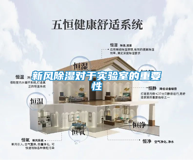 新風(fēng)除濕對于實(shí)驗(yàn)室的重要性