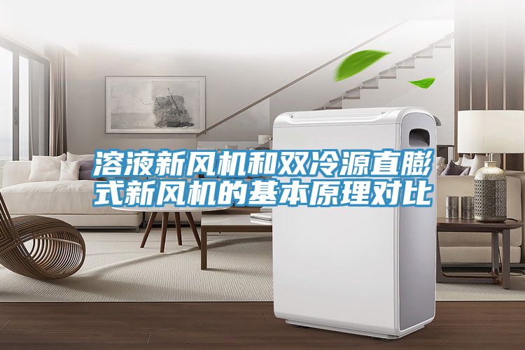 溶液新風(fēng)機和雙冷源直膨式新風(fēng)機的基本原理對比