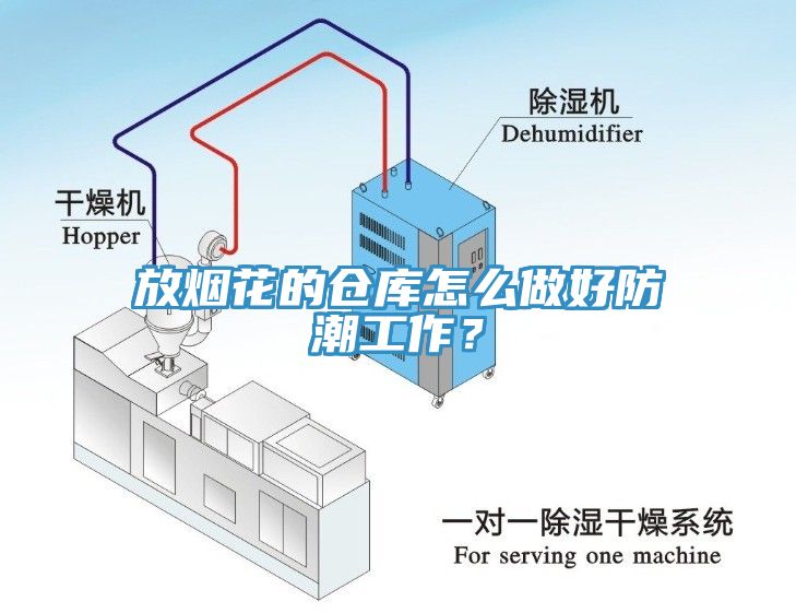 放煙花的倉庫怎么做好防潮工作？