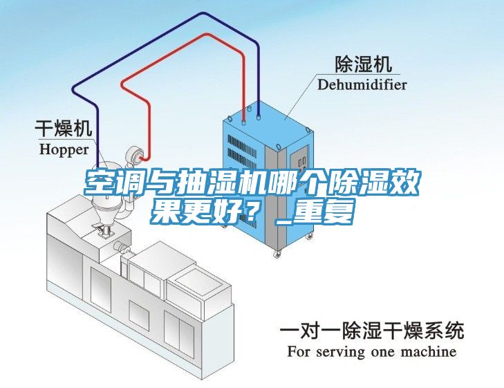 空調(diào)與抽濕機(jī)哪個(gè)除濕效果更好？_重復(fù)