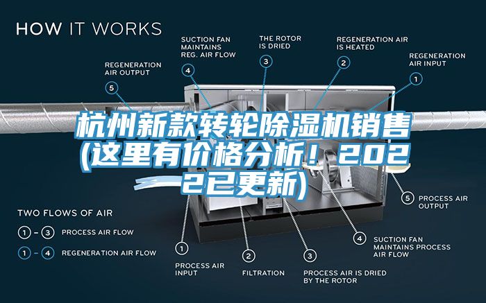 杭州新款轉(zhuǎn)輪除濕機(jī)銷售(這里有價(jià)格分析！2022已更新)