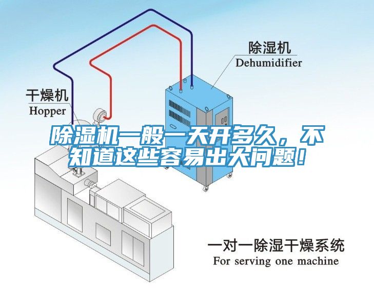 除濕機一般一天開多久，不知道這些容易出大問題！