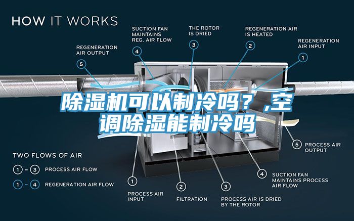 除濕機可以制冷嗎？,空調除濕能制冷嗎