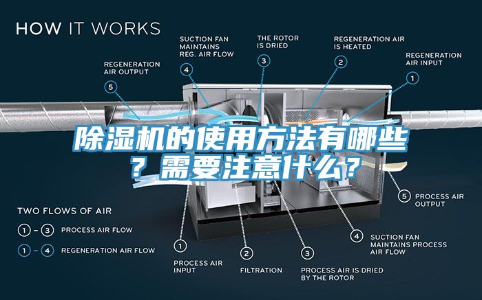 除濕機的使用方法有哪些？需要注意什么？