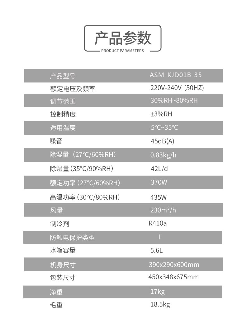 家用除濕機18